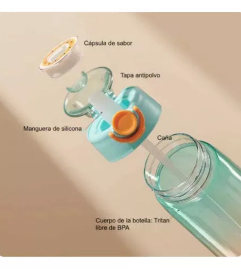 💧 Botella de Agua Saborizada 900ml con 3 Cápsulas de Sabor 🍋