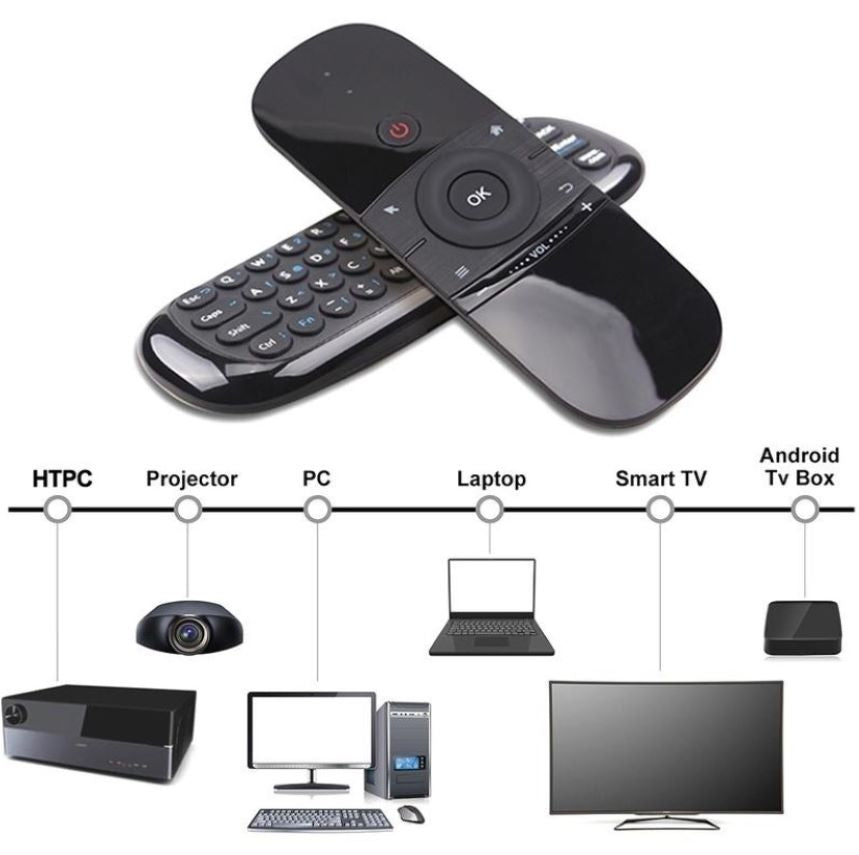 ⌨️ Teclado Inalámbrico Air Mouse - Recargable 2.4G con Control Remoto