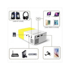 📽️ Mini Proyector Portátil YG300 HD - Pantalla hasta 120" ✨