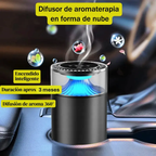 🌸 Difusor de Aromas para Carro - Ambientador Portátil con Clip