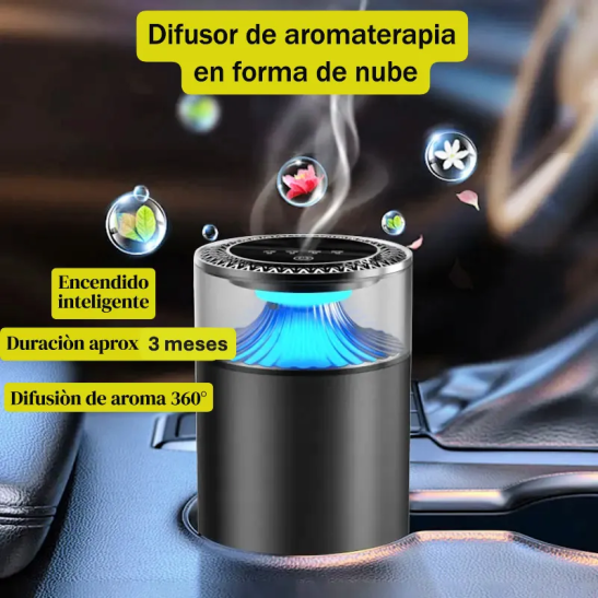🌸 Difusor de Aromas para Carro - Ambientador Portátil con Clip